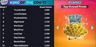 [流言板]雷迪克：詹姆斯在防守端拼尽全力，对手点名他得不了分50亮519回复