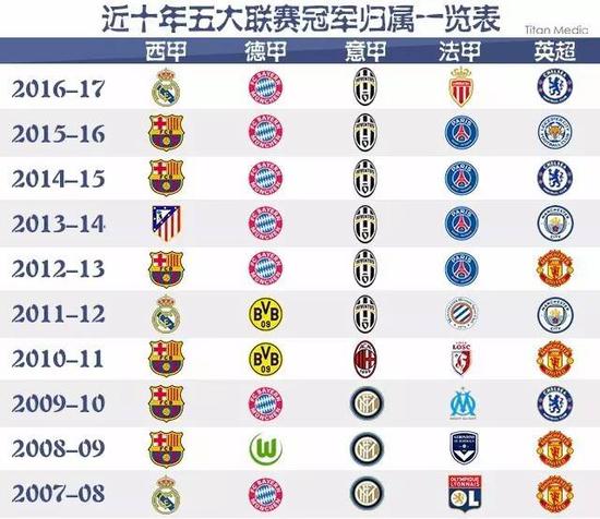 亿万28