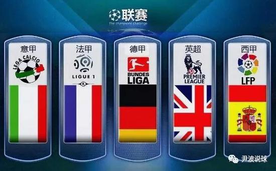 积极引进国