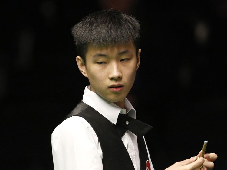 取最大化的 取最大化的