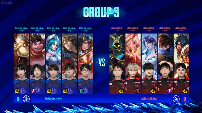 等待的代价 等待的代价