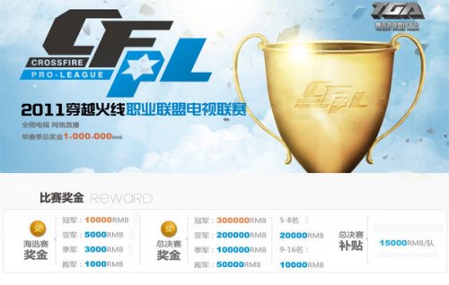 潜力的年轻 潜力的年轻