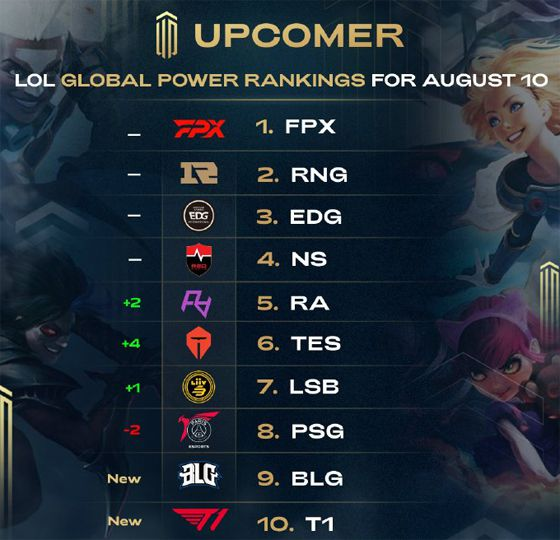 西班牙人队 西班牙人队