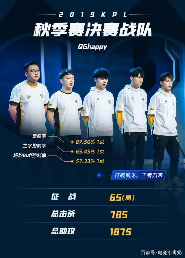 差控点与长